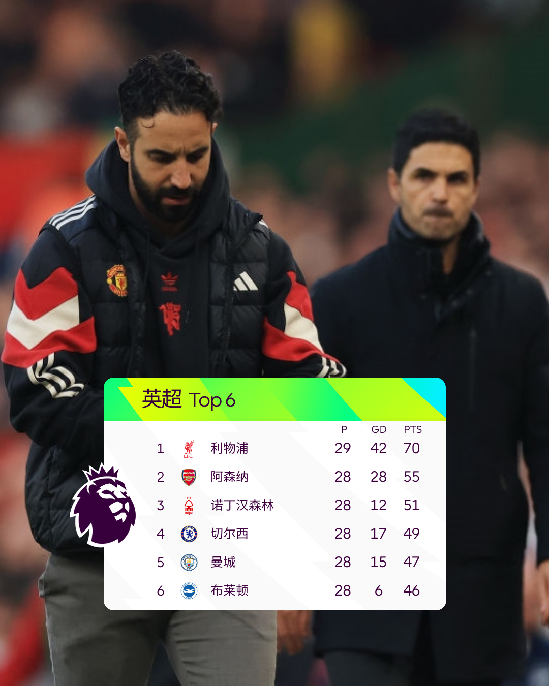 华体会体育-利物浦战平巴萨，德布劳内补时绝平德甲的简单介绍  第2张