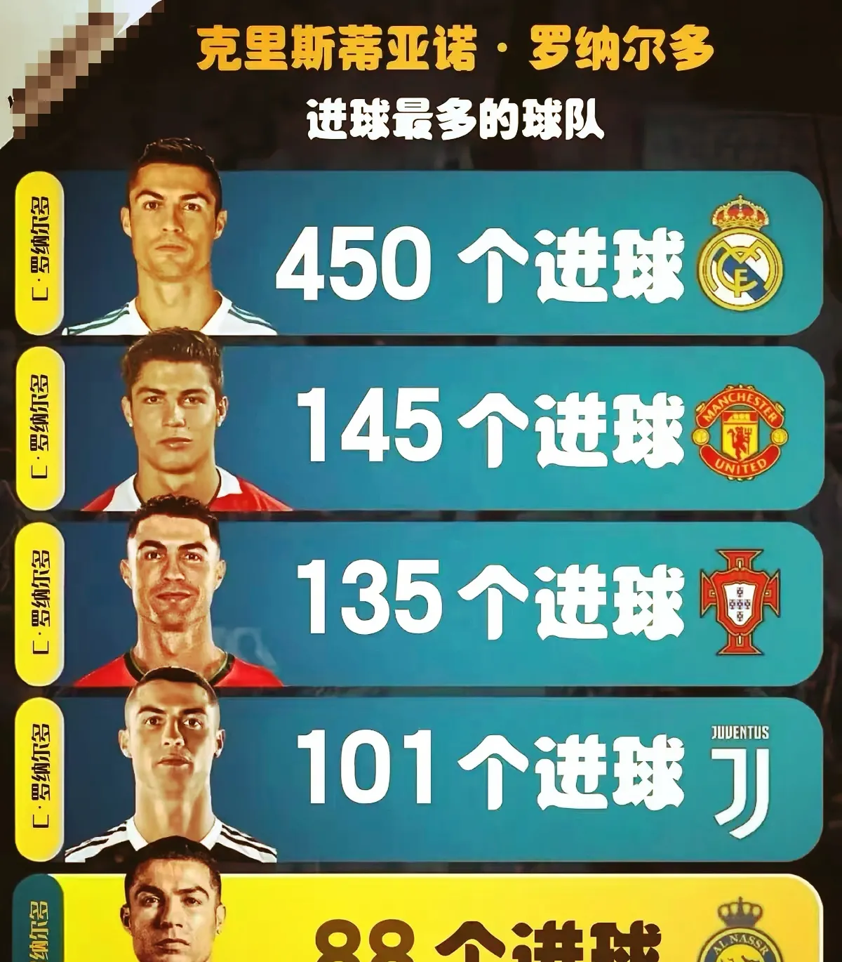 华体会登录-曼联战平AC米兰，C罗乌龙送礼世界杯的简单介绍  第2张