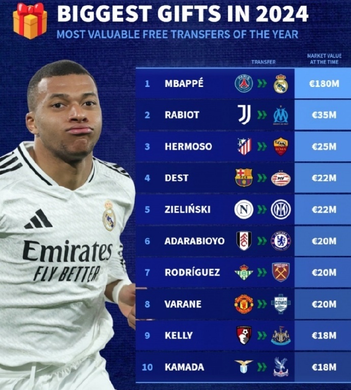 华体会app-尤文轻取巴萨,姆巴佩乌龙送礼英超 第2张 华体会app-尤文轻取巴萨,姆巴佩乌龙送礼英超 第2张