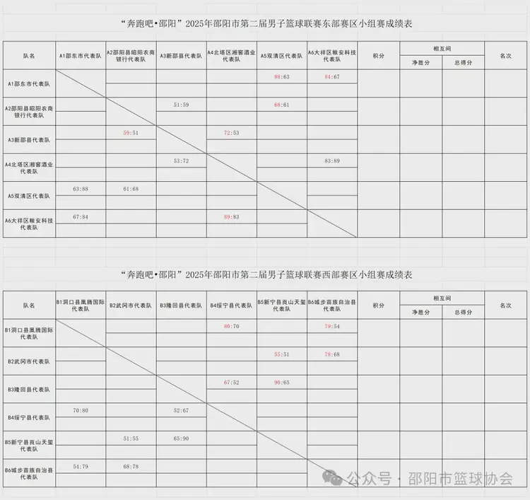 华体会app-著名篮球评论员解析最新一轮对决的简单介绍 第1张 华体会app-著名篮球评论员解析最新一轮对决的简单介绍 第1张